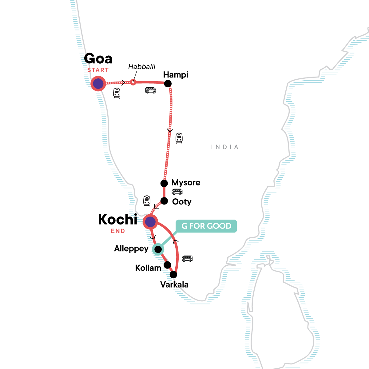 Map for India: Kochi & Goa's Golden Beaches