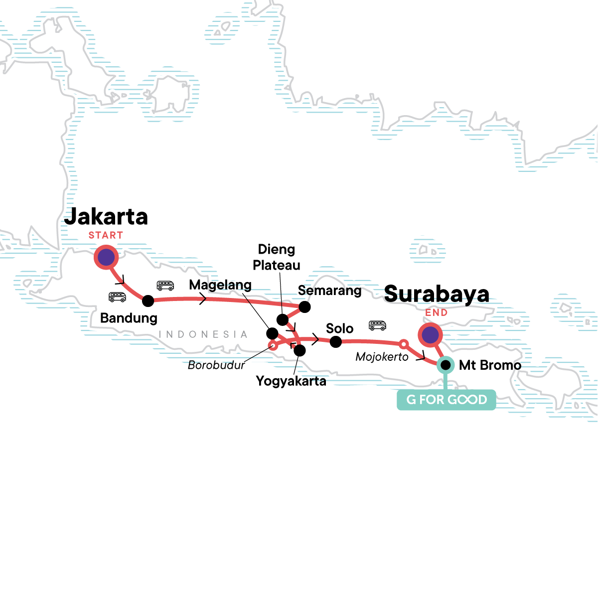 Map for Indonesia: Absolute Java