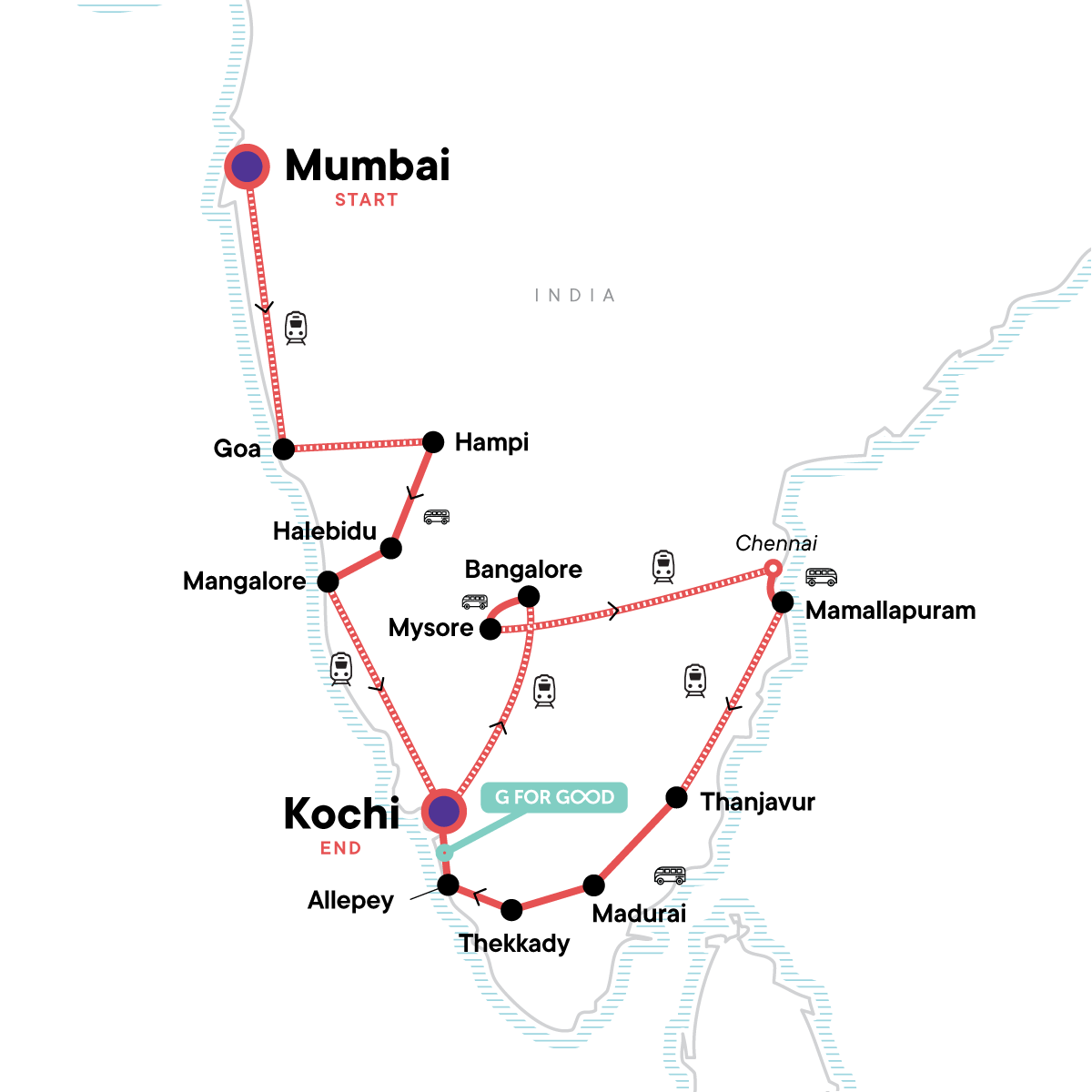 Map for Southern India Encompassed