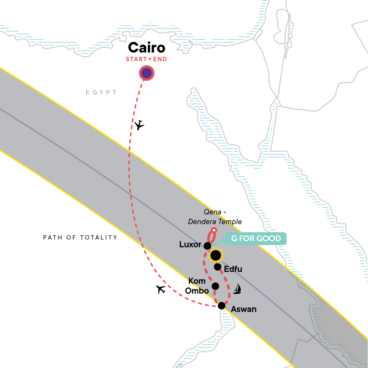 Egypt Eclipse 2027 Adventure route map