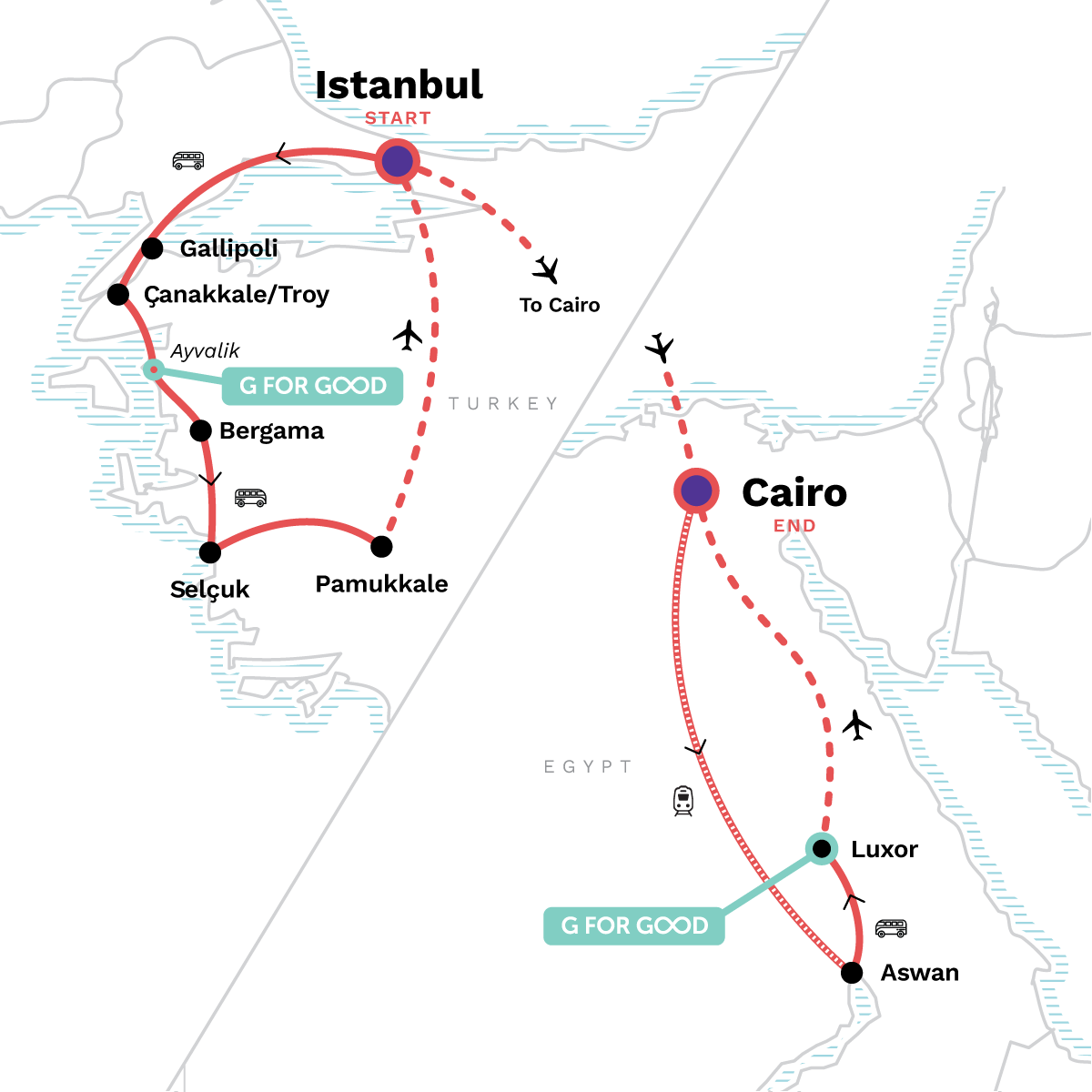 Wonders of the Ancient World: Turkey & Egypt route map