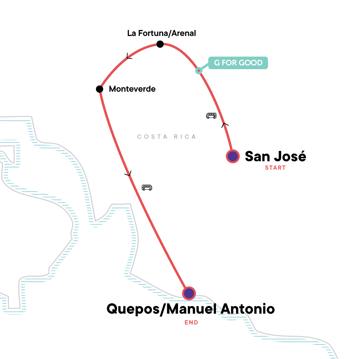 Map for Solo-ish Costa Rica