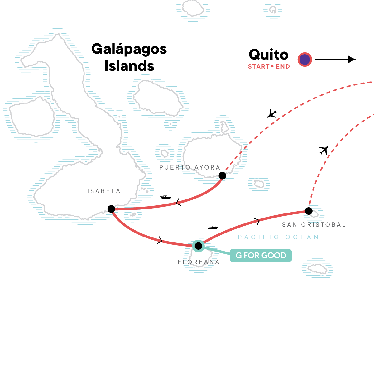 Map for Solo-ish Galapagos
