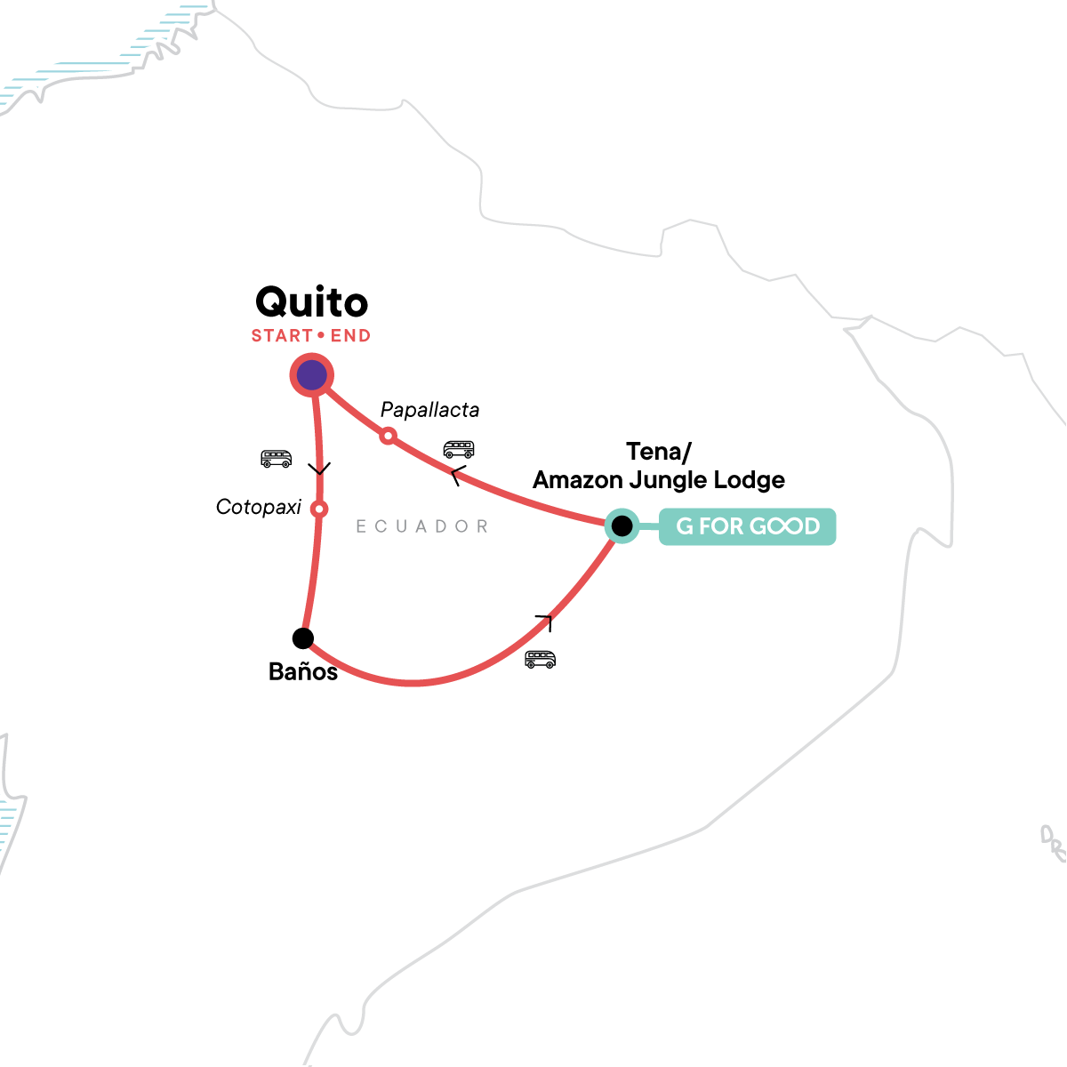 Map for Solo-ish Ecuador