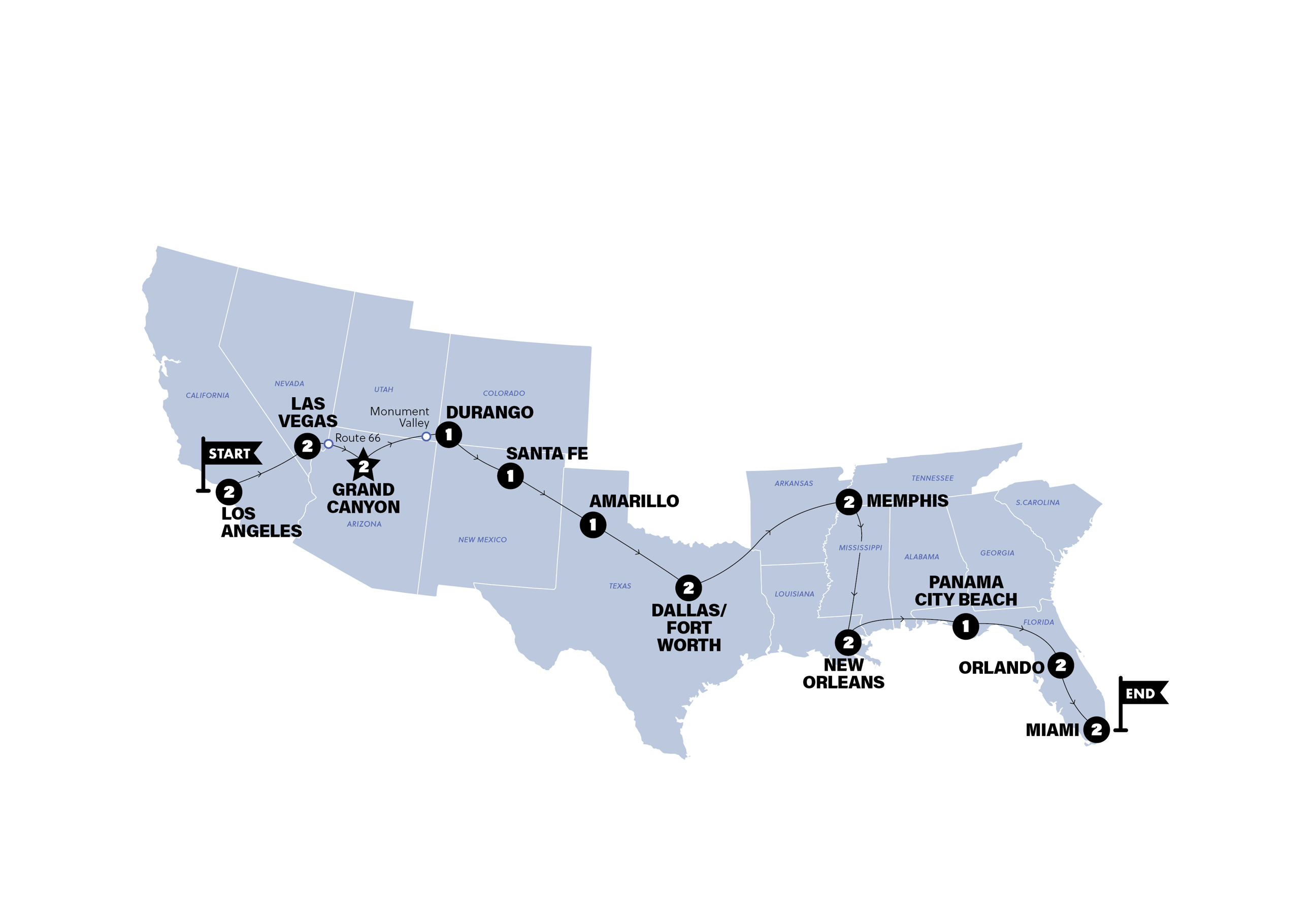Map for USA: LA to Miami | 2027
