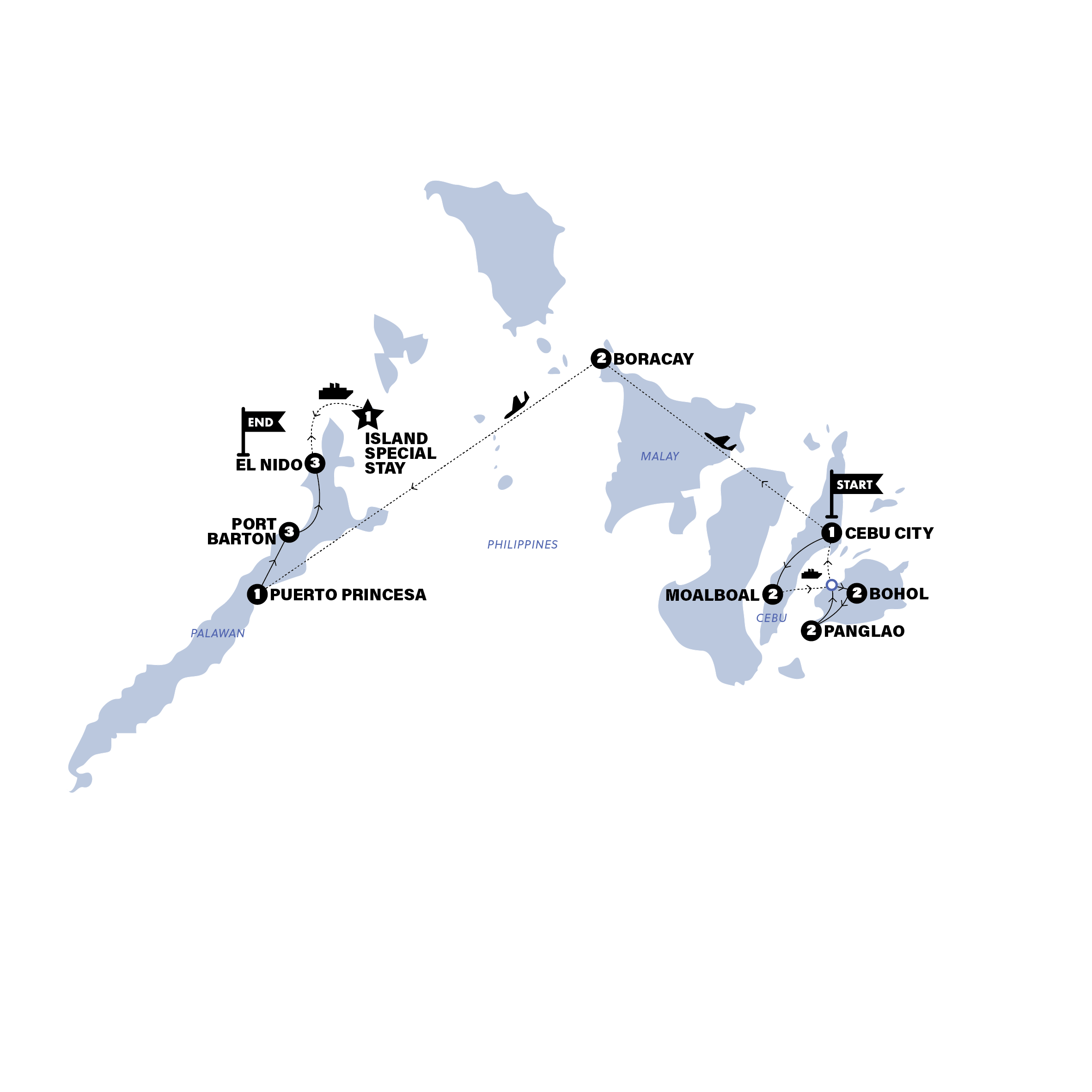 Map for Ultimate Philippines Island Hopping | Without Expedition | 2026-2027